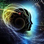 Realms of Human Mind